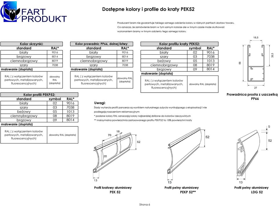 Kolor skrzynki: Kolor prowadnic PP66, dolnej listwy: Kolor profilu kraty PEK52: standard RAL* standard RAL* standard symbol RAL* biały 9016 biały 9016 biały 02 9016 brązowy 8014 brązowy 8014 szary 03
