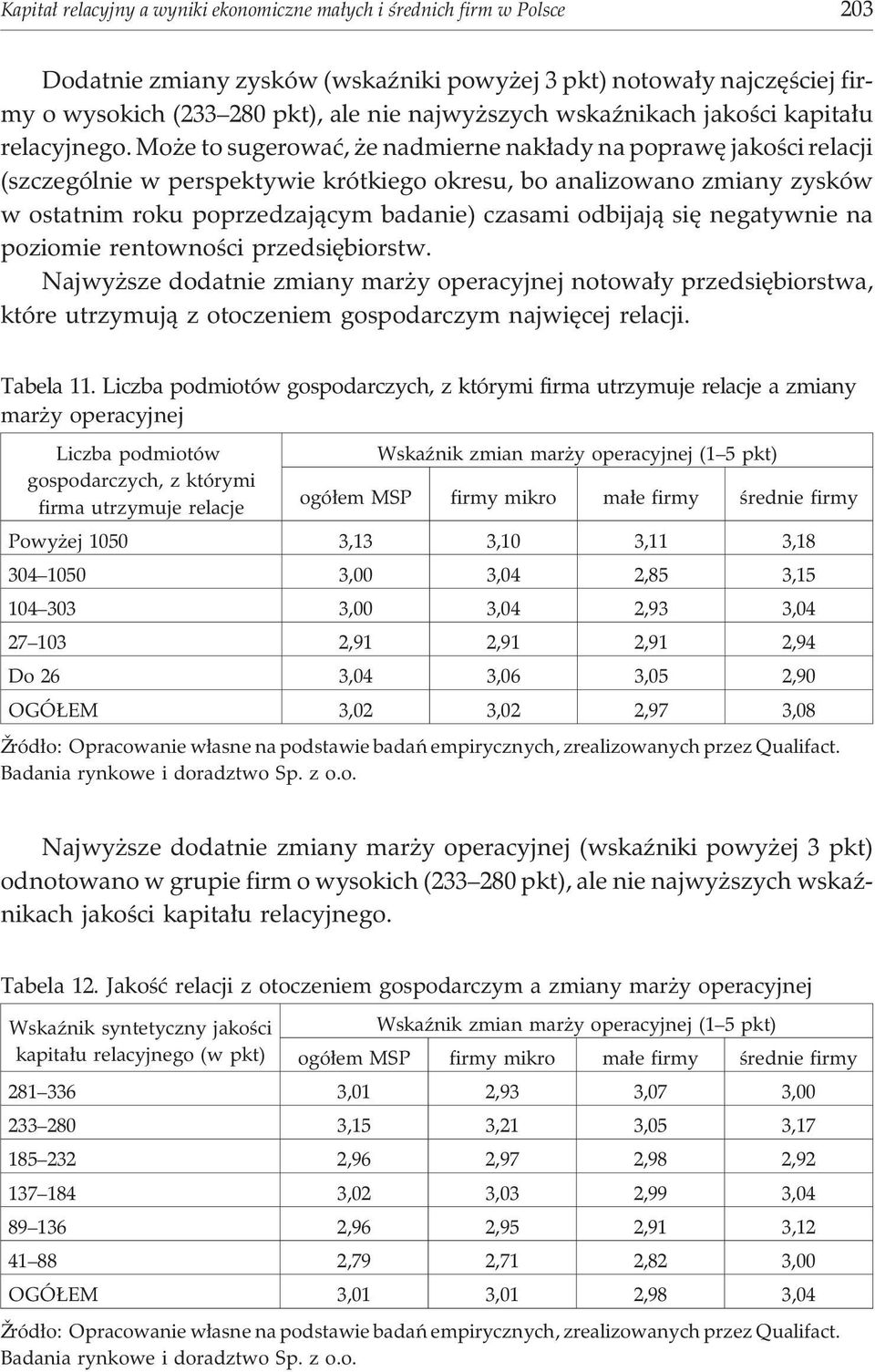Mo e to sugerowaæ, e nadmierne nak³ady na poprawê jakoœci relacji (szczególnie w perspektywie krótkiego okresu, bo analizowano zmiany zysków w ostatnim roku poprzedzaj¹cym badanie) czasami odbijaj¹