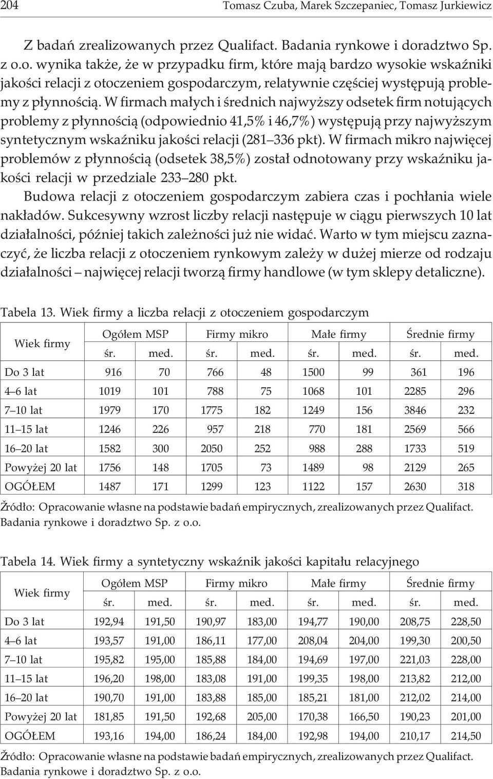 W firmach mikro najwiêcej problemów z p³ynnoœci¹ (odsetek 38,5%) zosta³ odnotowany przy wskaÿniku jakoœci relacji w przedziale 233 280 pkt.