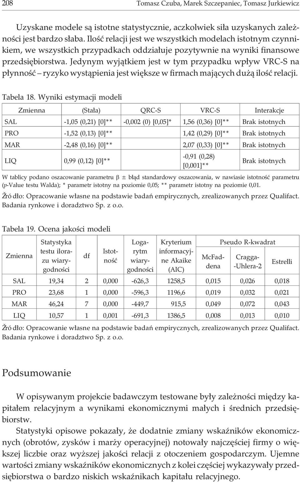 Jedynym wyj¹tkiem jest w tym przypadku wp³yw VRC-S na p³ynnoœæ ryzyko wyst¹pienia jest wiêksze w firmach maj¹cych du ¹ iloœæ relacji. Tabela 18.