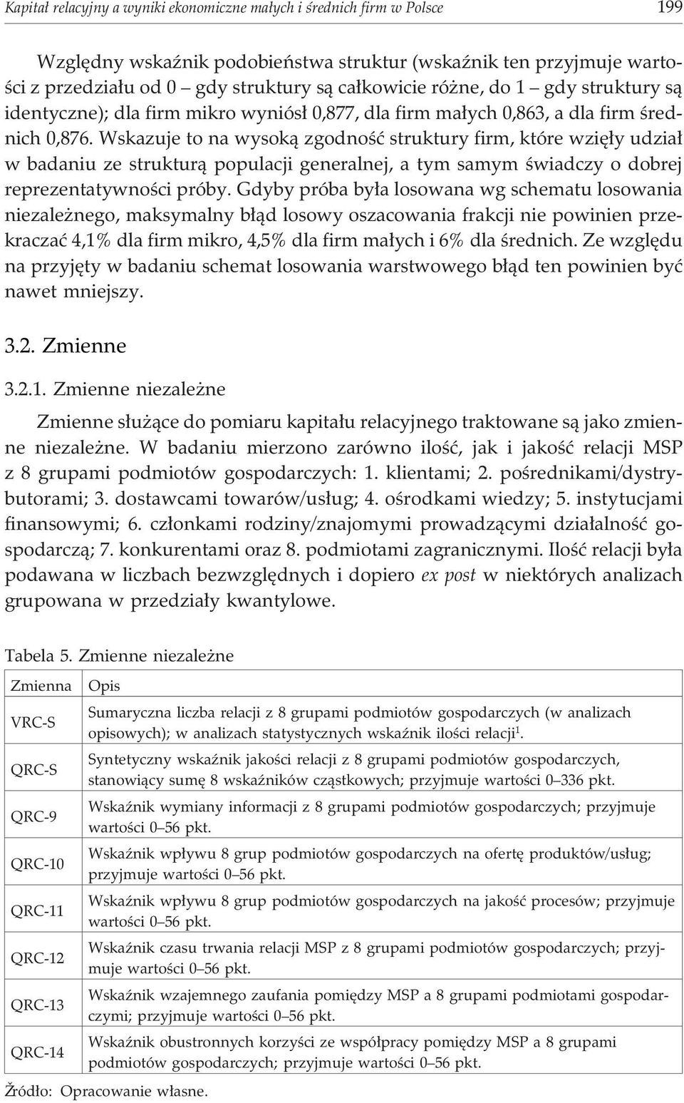 Wskazuje to na wysok¹ zgodnoœæ struktury firm, które wziê³y udzia³ w badaniu ze struktur¹ populacji generalnej, a tym samym œwiadczy o dobrej reprezentatywnoœci próby.