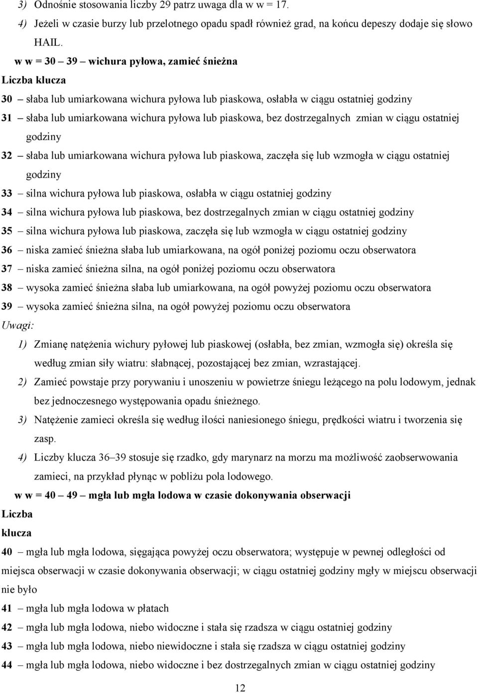 bez dostrzegalnych zmian w ciągu ostatniej godziny 32 słaba lub umiarkowana wichura pyłowa lub piaskowa, zaczęła się lub wzmogła w ciągu ostatniej godziny 33 silna wichura pyłowa lub piaskowa,