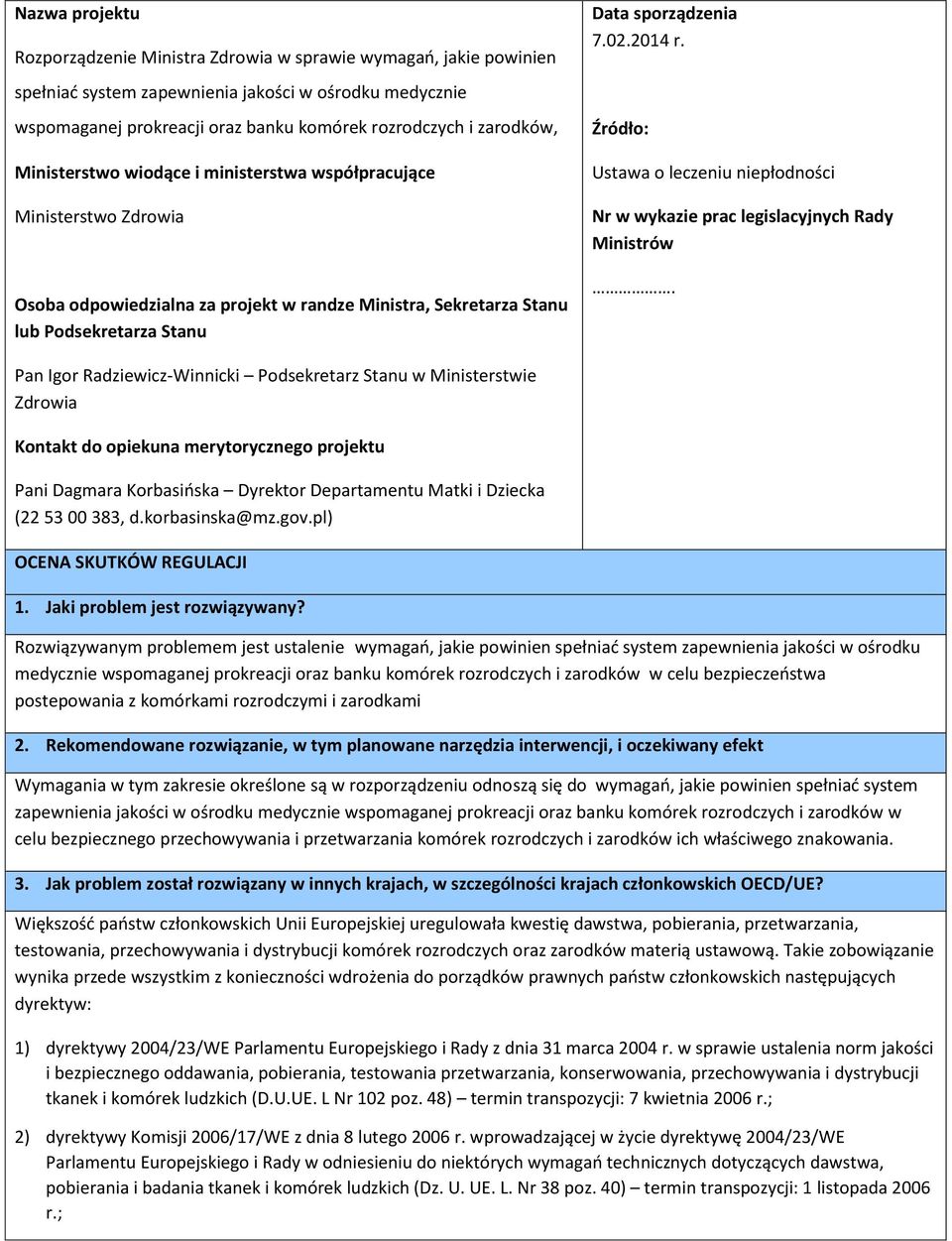 2014 r. Źródło: Ustawa o leczeniu niepłodności Nr w wykazie prac legislacyjnych Rady Ministrów.