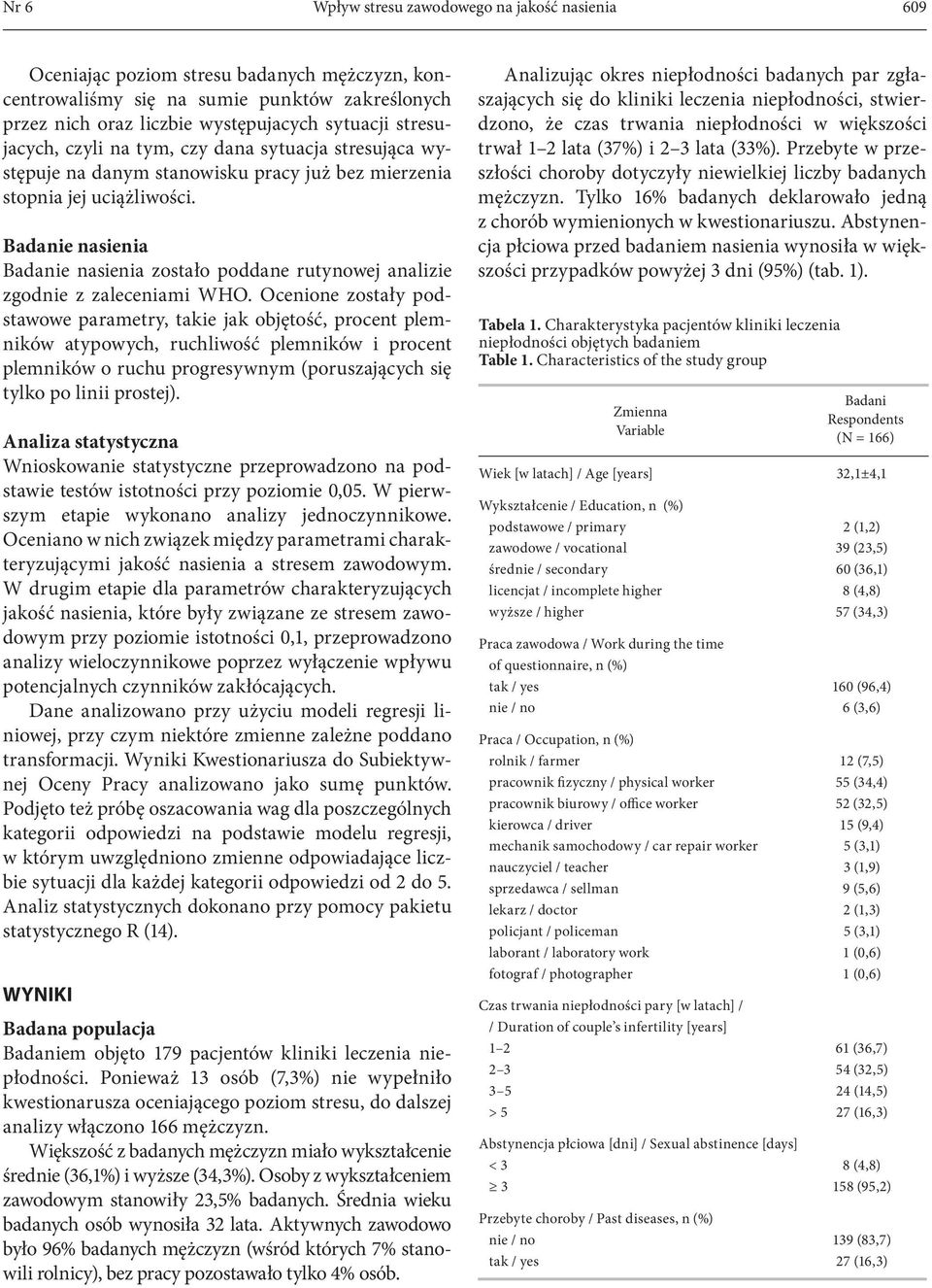 Oceioe zostały odstawowe arametry, takie jak objętość, rocet lemików atyowych, ruchliwość lemików i rocet lemików o ruchu rogresywym (oruszających się tylko o liii rostej).