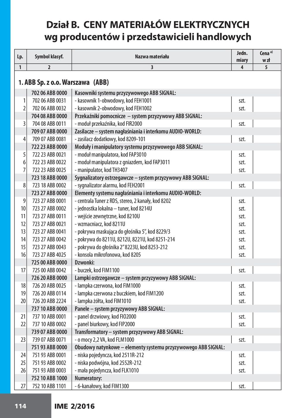 709 07 ABB 0000 Zasilacze system nagłaśniania i interkomu AUDIO-WORLD: 4 709 07 ABB 0081 - zasilacz dodatkowy, kod 8209-101 szt.