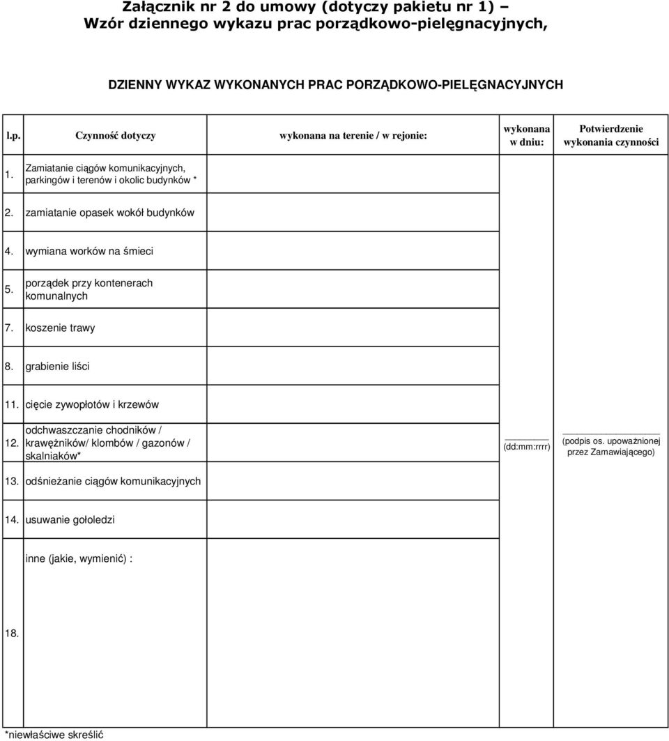 koszenie trawy 8. grabienie liści 11. cięcie zywopłotów i krzewów 12. odchwaszczanie chodników / krawęŝników/ klombów / gazonów / skalniaków* 13.