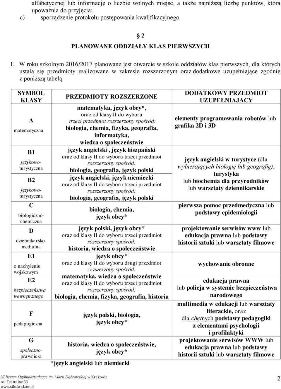 W roku szkolnym 2016/2017 planowane jest otwarcie w szkole oddziałów klas pierwszych, dla których ustala się przedmioty realizowane w zakresie rozszerzonym oraz dodatkowe uzupełniające zgodnie z