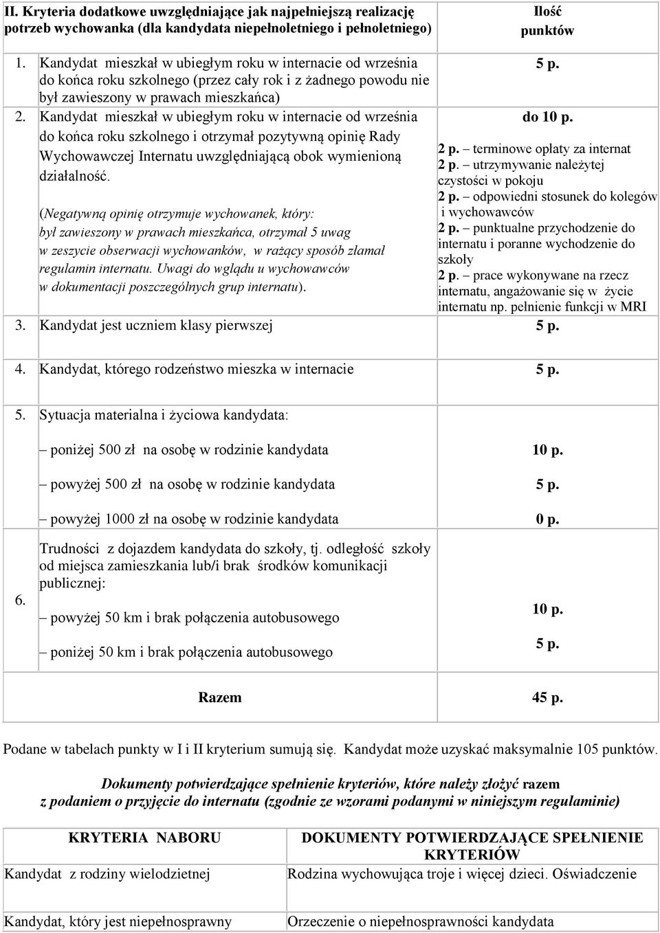 Kandydat mieszkał w ubiegłym roku w internacie od września do końca roku szkolnego i otrzymał pozytywną opinię Rady Wychowawczej Internatu uwzględniającą obok wymienioną działalność.