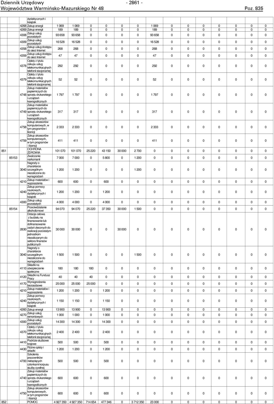 4378 telekomunikacyjnych 292 292 0 0 0 0 292 0 0 0 0 0 0 0 telefonii stacjonarnej Opłaty z tytułu zakupu usług 4379 telekomunikacyjnych 52 52 0 0 0 0 52 0 0 0 0 0 0 0 telefonii stacjonarnej Zakup