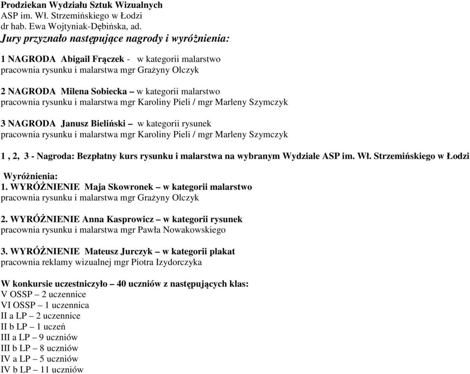 pracownia rysunku i malarstwa mgr Karoliny Pieli / mgr Marleny Szymczyk 3 NAGRODA Janusz Bieliński w kategorii rysunek pracownia rysunku i malarstwa mgr Karoliny Pieli / mgr Marleny Szymczyk 1, 2, 3