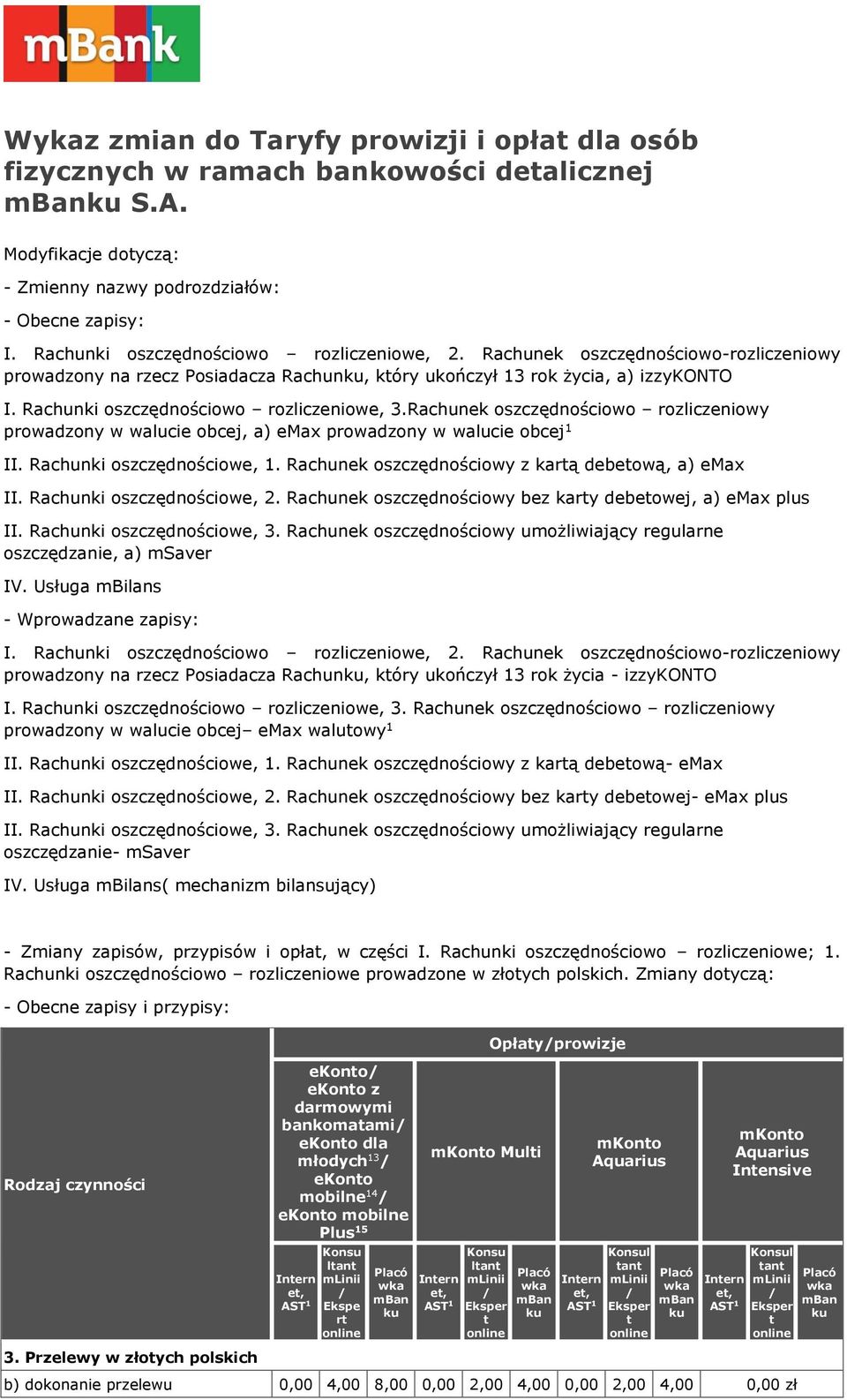 Rachunki oszczędnościowo rozliczeniowe,.rachunek oszczędnościowo rozliczeniowy prowadzony w walucie obcej, a) emax prowadzony w walucie obcej 1 II. Rachunki oszczędnościowe, 1.