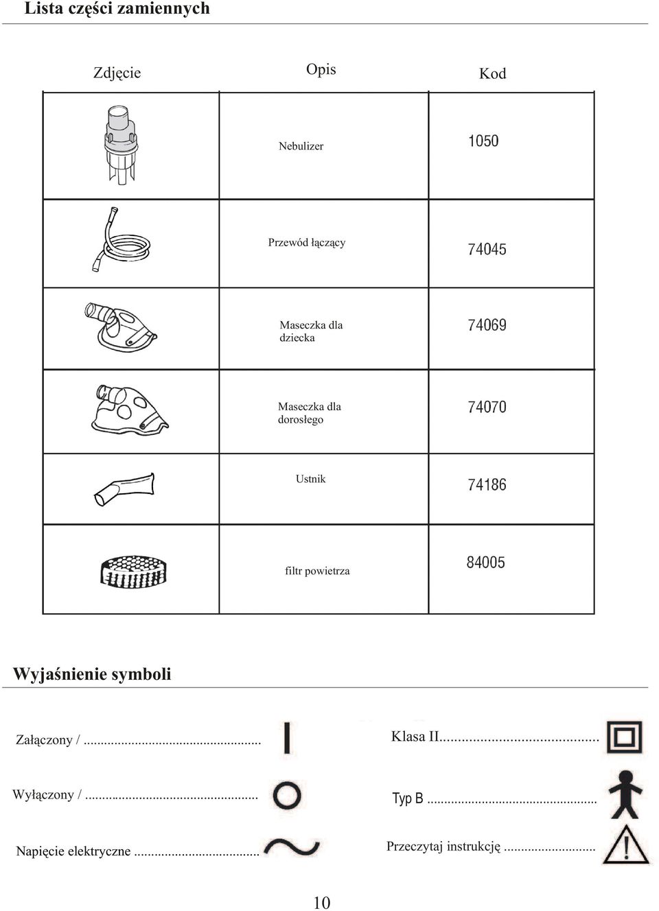 Ustnik filtr powietrza Wyjaœnienie symboli Za³¹czony /... Klasa II.