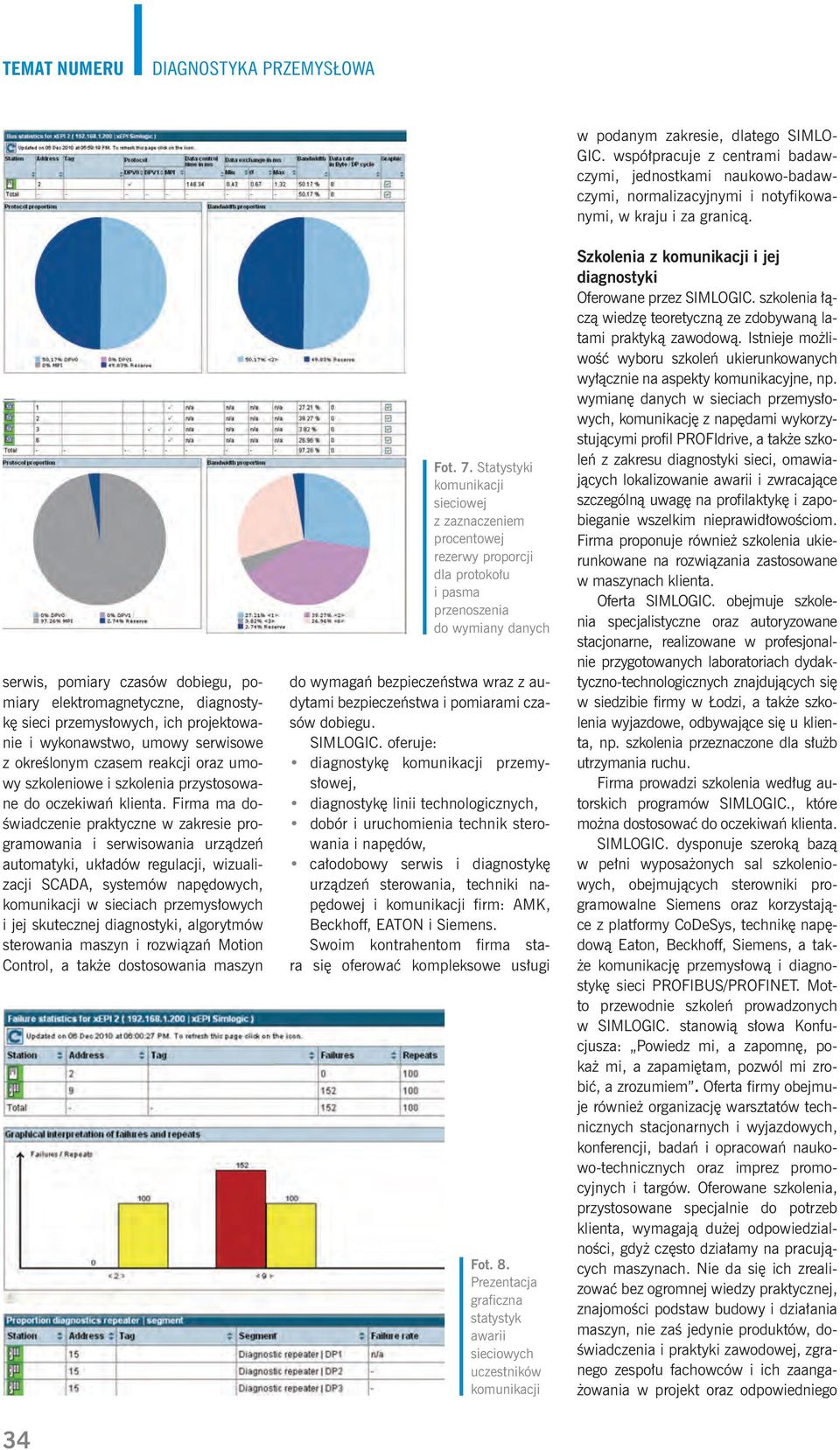 serwis, pomiary czasów dobiegu, pomiary elektromagnetyczne, diagnostykę sieci przemysłowych, ich projektowanie i wykonawstwo, umowy serwisowe z określonym czasem reakcji oraz umowy szkoleniowe i