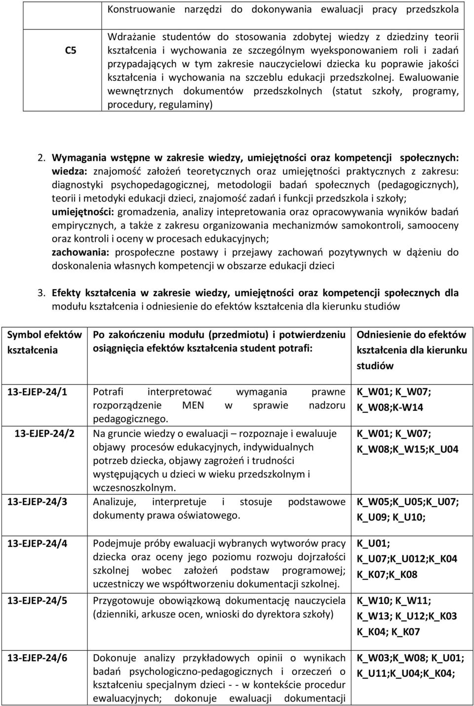 Ewaluowanie wewnętrznych dokumentów przedszkolnych (statut szkoły, programy, procedury, regulaminy) 2.