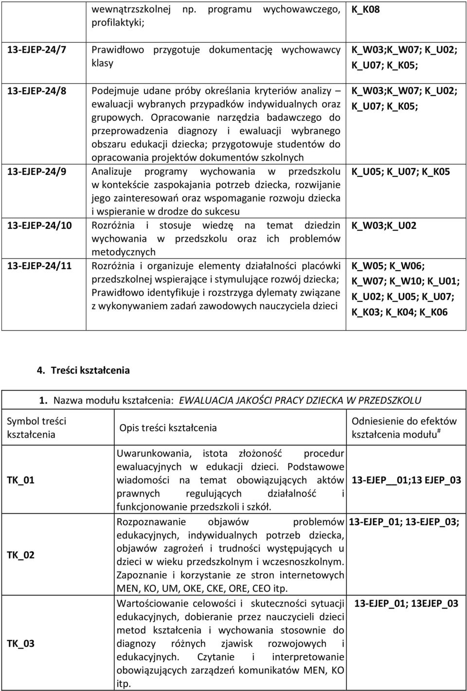 ewaluacji wybranych przypadków indywidualnych oraz grupowych.