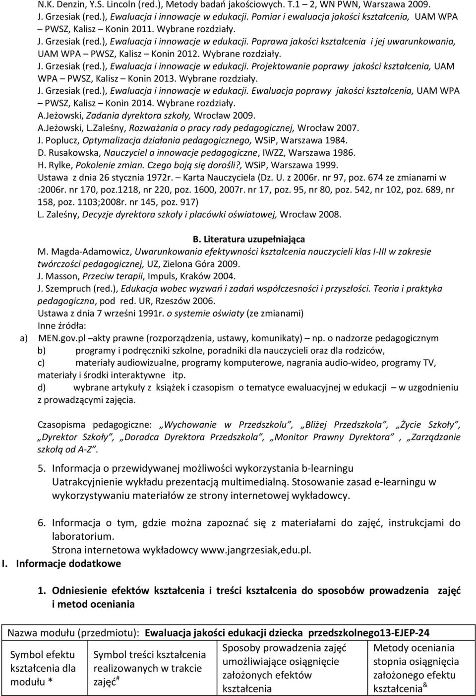 Poprawa jakości kształcenia i jej uwarunkowania, UAM WPA PWSZ, Kalisz Konin 2012. Wybrane rozdziały. J. Grzesiak (red.), Ewaluacja i innowacje w edukacji.