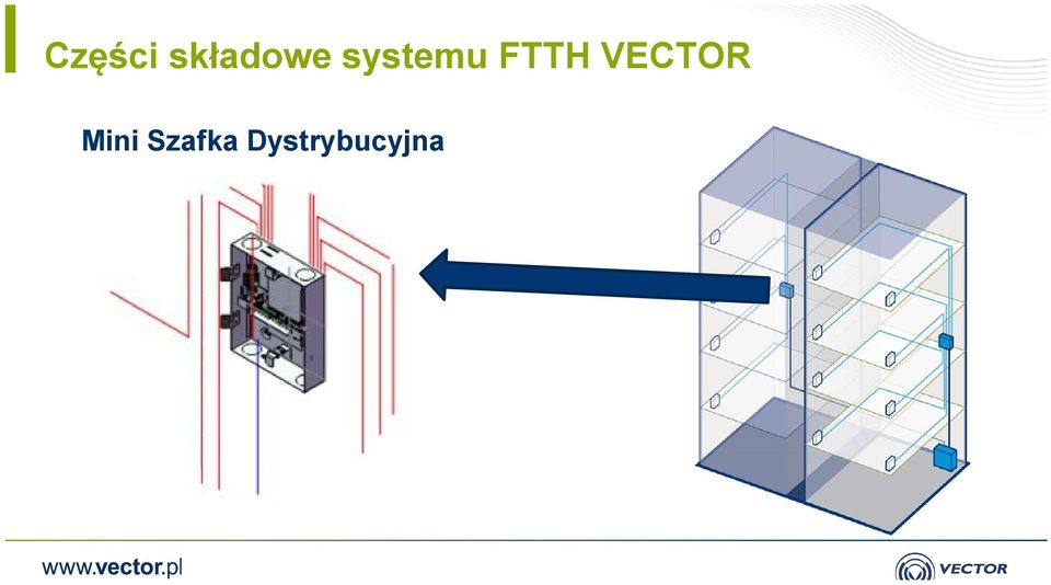 VECTOR Mini