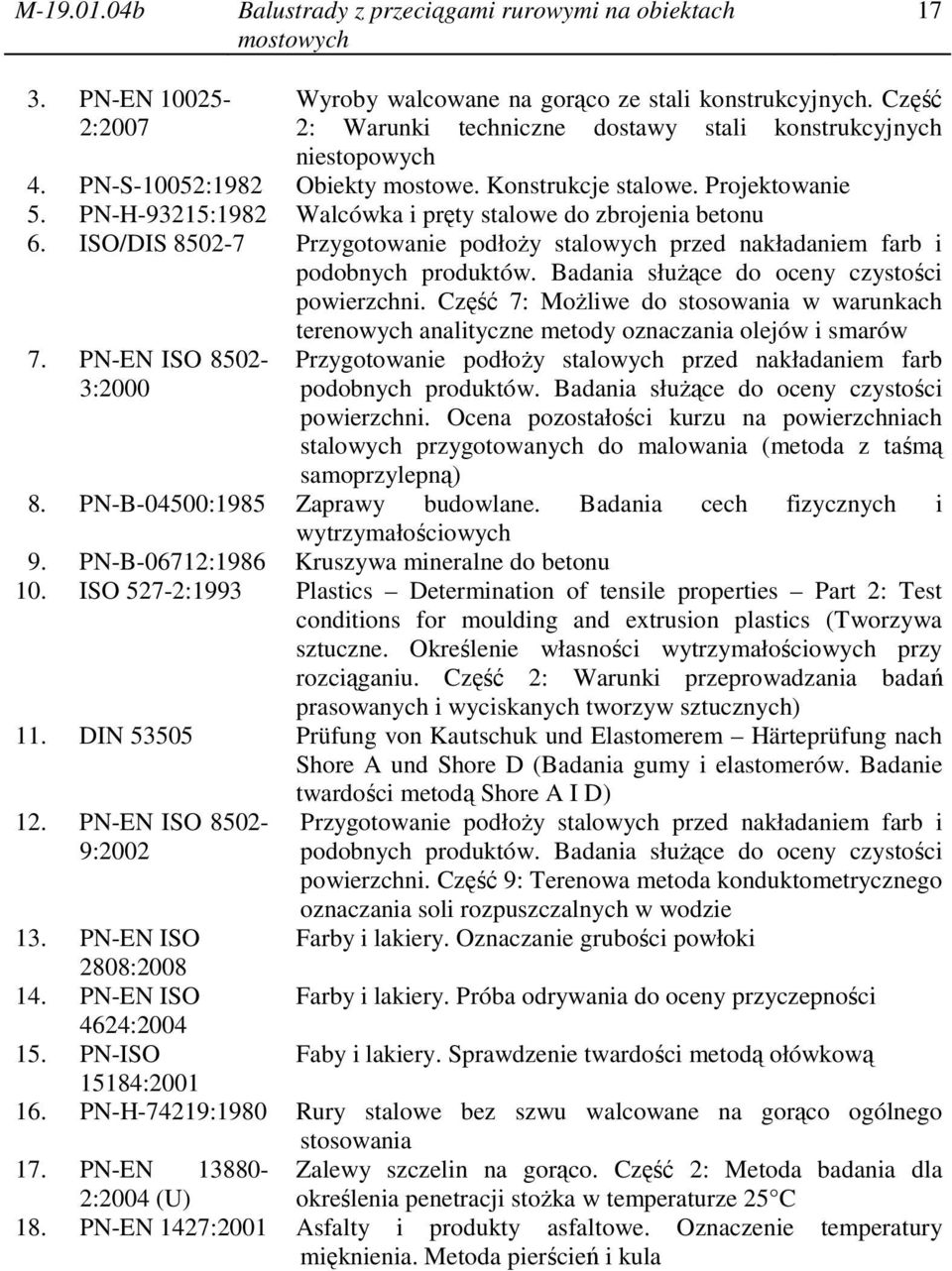 PN-H-93215:1982 Walcówka i pręty stalowe do zbrojenia betonu 6. ISO/DIS 8502-7 Przygotowanie podłoży stalowych przed nakładaniem farb i podobnych produktów.