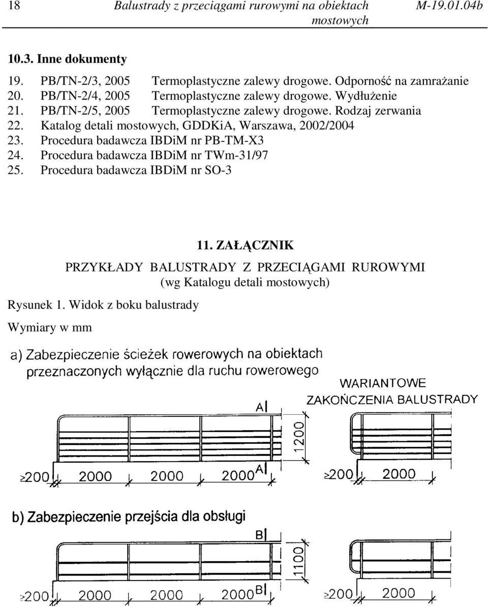 Rodzaj zerwania 22. Katalog detali, GDDKiA, Warszawa, 2002/2004 23. Procedura badawcza IBDiM nr PB-TM-X3 24.
