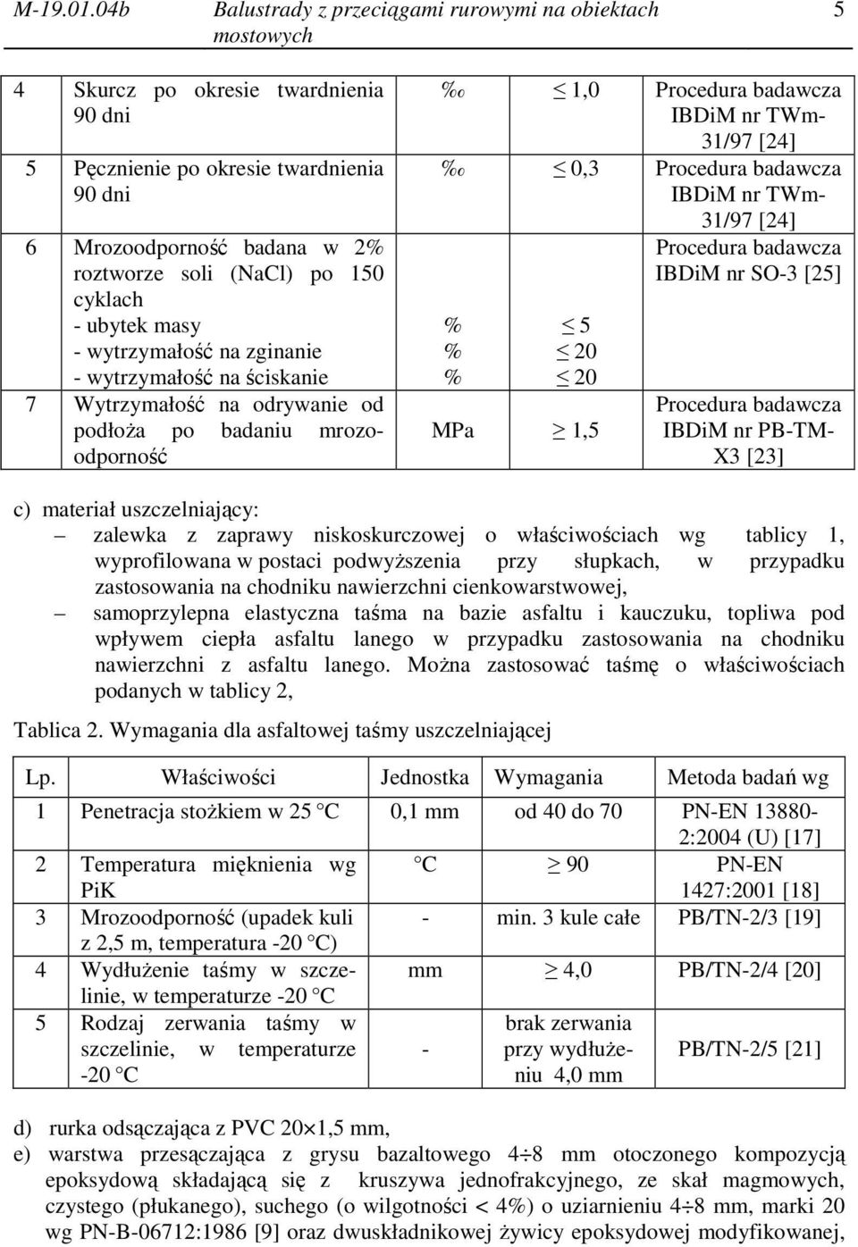 cyklach - ubytek masy - wytrzymałość na zginanie - wytrzymałość na ściskanie 7 Wytrzymałość na odrywanie od podłoża po badaniu mrozoodporność 1,0 Procedura badawcza IBDiM nr TWm- 31/97 [24] 0,3