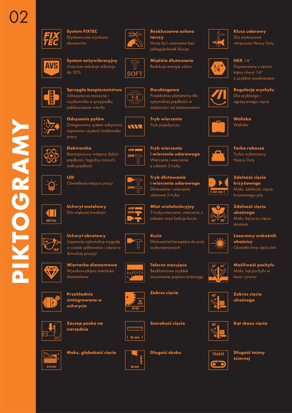 w przypadku zakleszczenia wiertła Dwubiegowa Przekładnia planetarna dla optymalnej prędkości w zależności od zastosowania Regulacja wychyłu Dla szybkiego i agresywnego cięcia PIKTOGRAMY Odsysanie