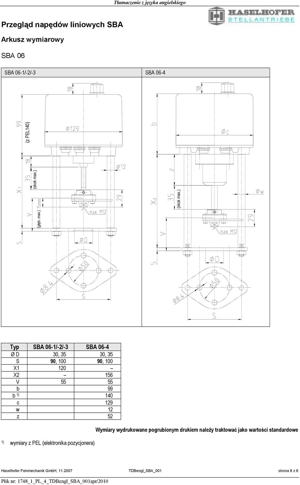 ) (z PEL140) Typ SBA 06-1/-2/-3 SBA 06-4 Ø D 30, 35 30, 35 S 90, 100 90, 100 X1 120 X2 156 V 55 55 b