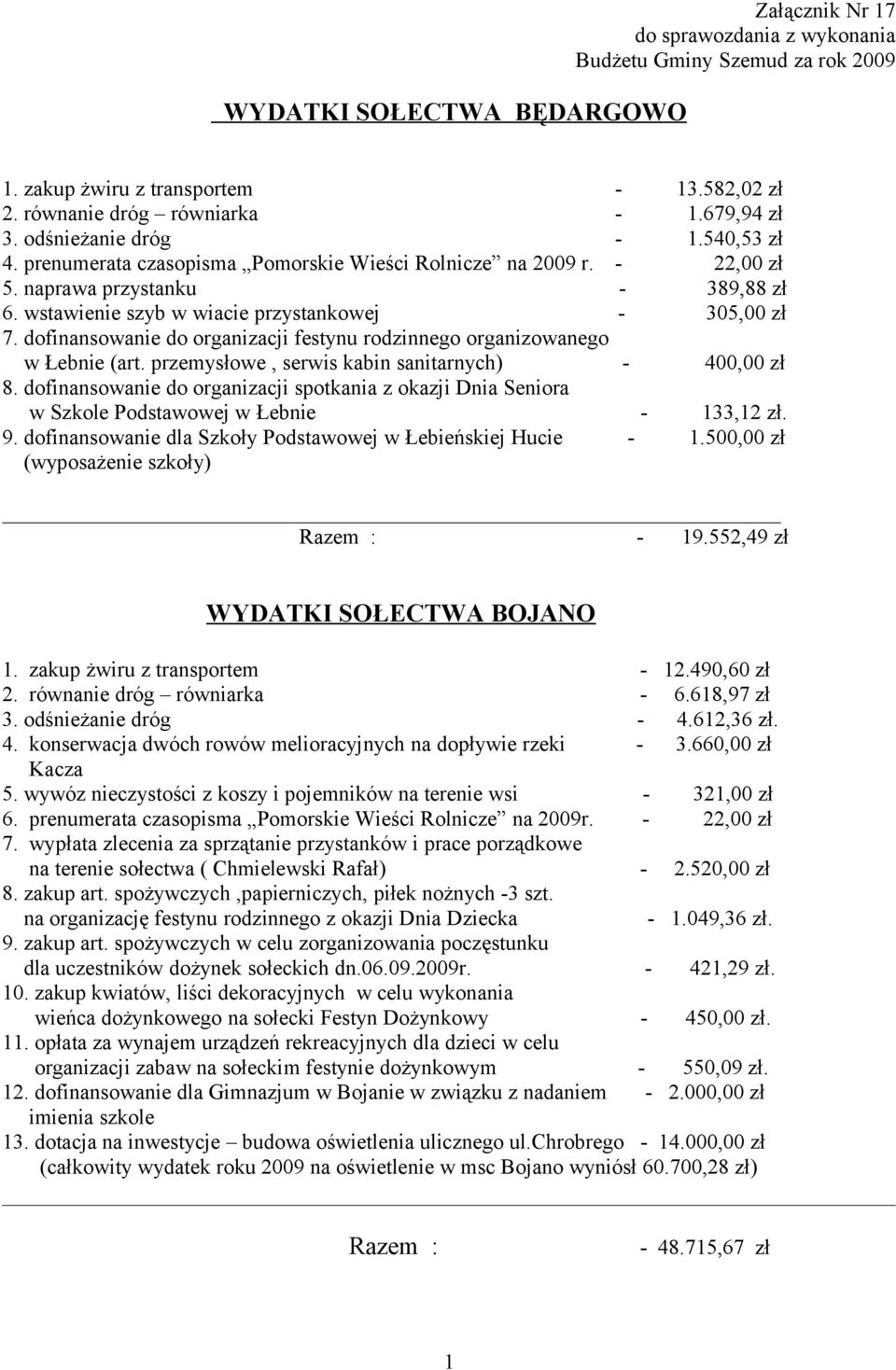 przemysłowe, serwis kabin sanitarnych) - 400,00 zł 8. dofinansowanie do organizacji spotkania z okazji Dnia Seniora w Szkole Podstawowej w Łebnie - 133,12 zł. 9.