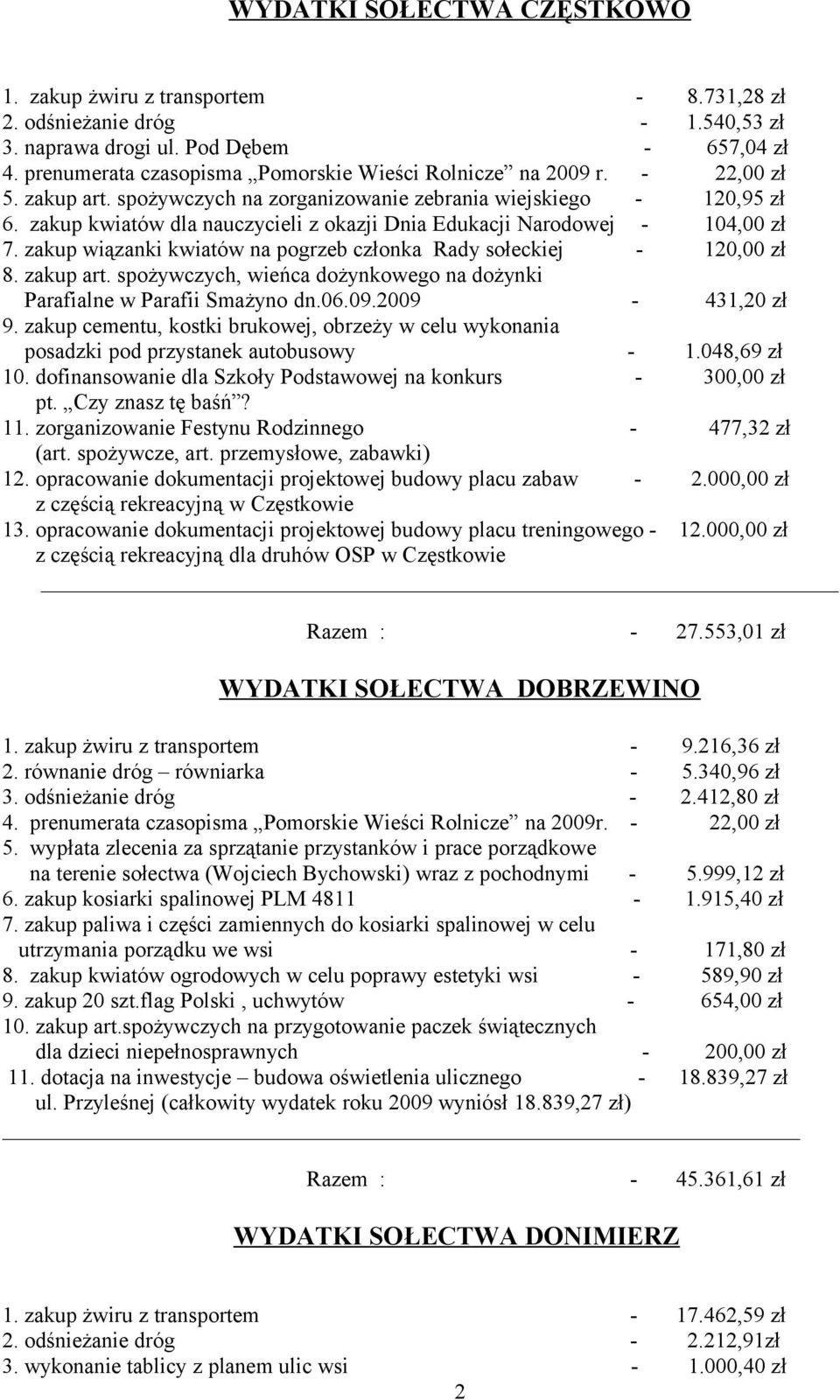 zakup wiązanki kwiatów na pogrzeb członka Rady sołeckiej - 120,00 zł 8. zakup art. spożywczych, wieńca dożynkowego na dożynki Parafialne w Parafii Smażyno dn.06.09.2009-431,20 zł 9.