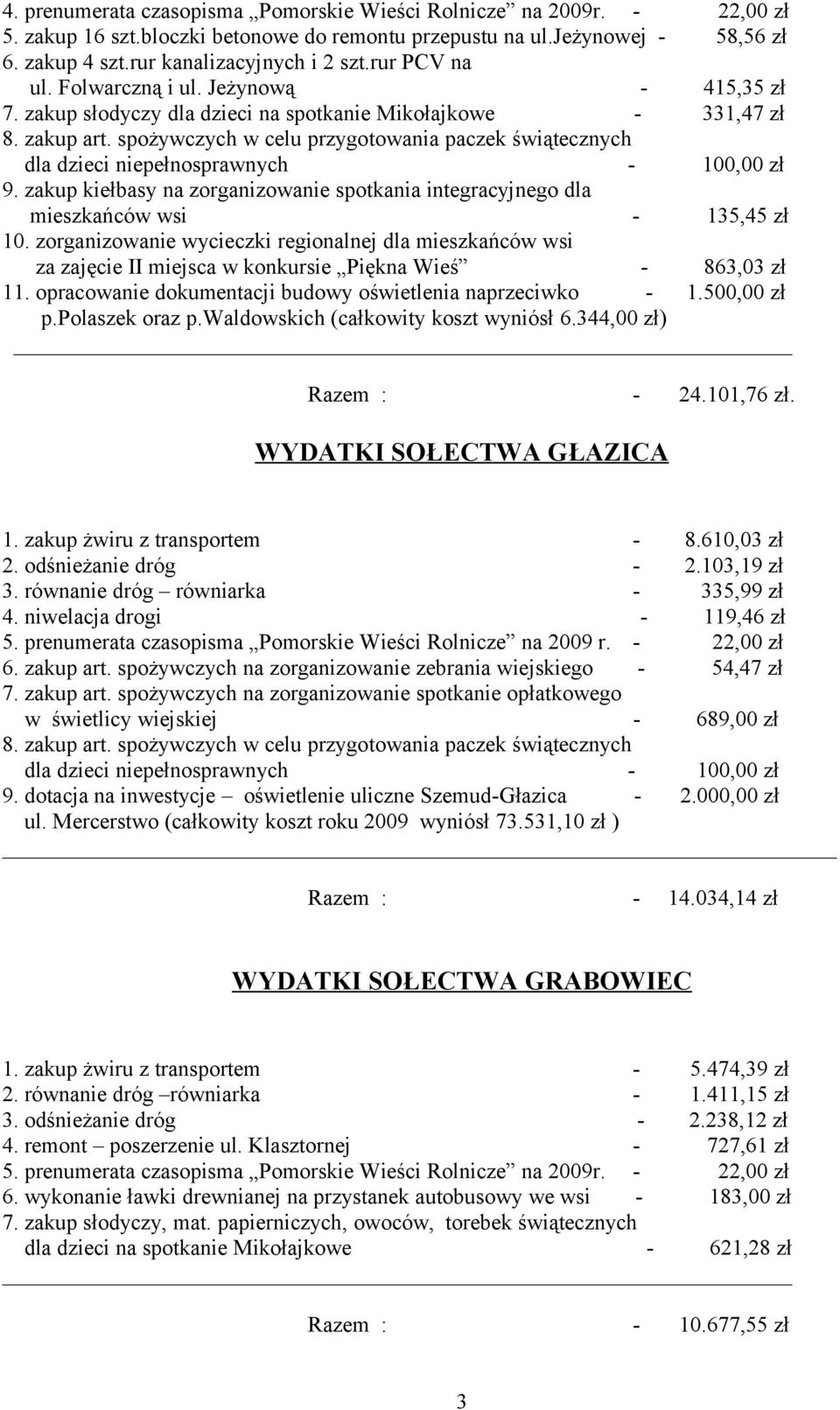 spożywczych w celu przygotowania paczek świątecznych dla dzieci niepełnosprawnych - 100,00 zł 9. zakup kiełbasy na zorganizowanie spotkania integracyjnego dla mieszkańców wsi - 135,45 zł 10.