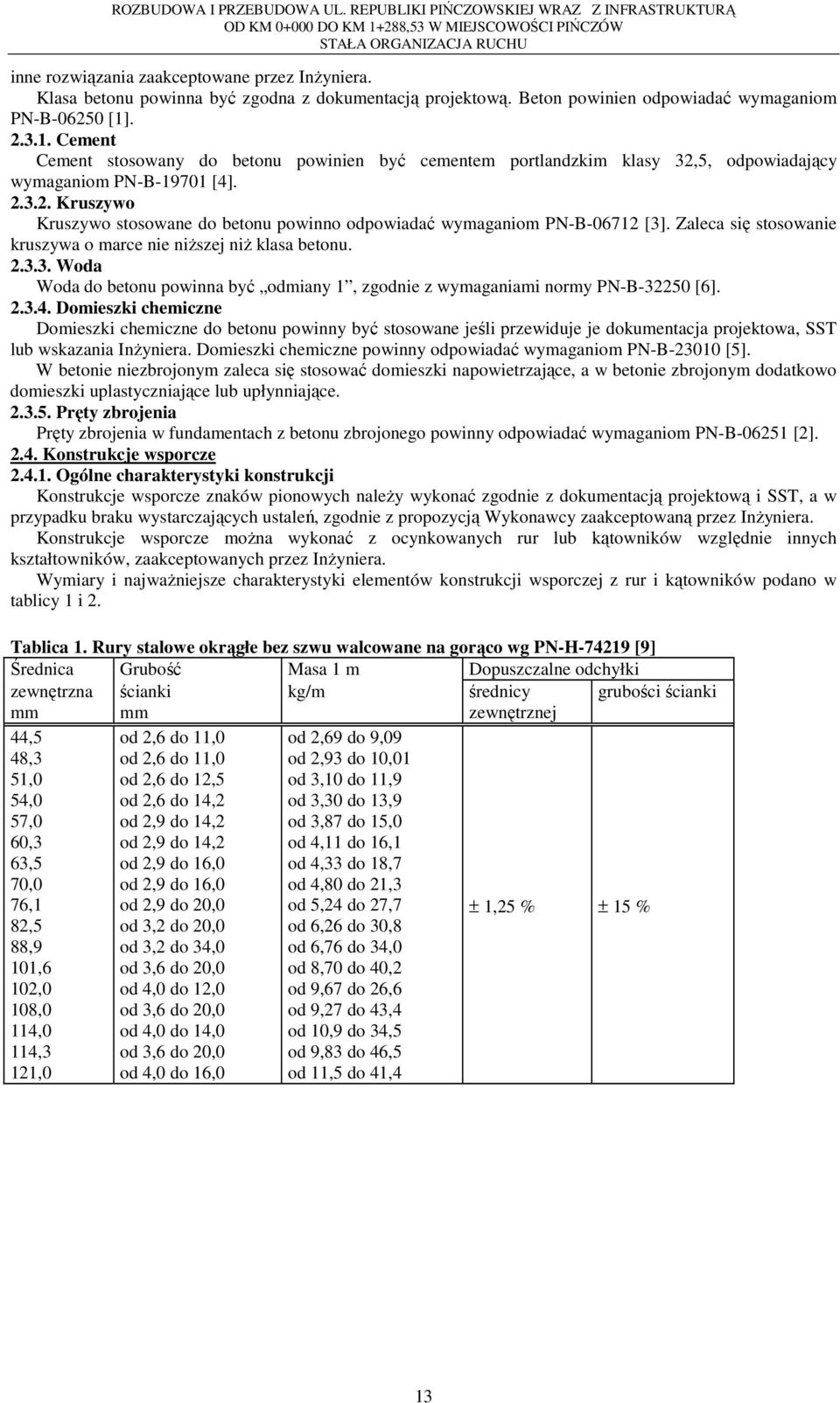 Zaleca się stosowanie kruszywa o marce nie niŝszej niŝ klasa betonu. 2.3.3. Woda Woda do betonu powinna być odmiany 1, zgodnie z wymaganiami normy PN-B-32250 [6]. 2.3.4.