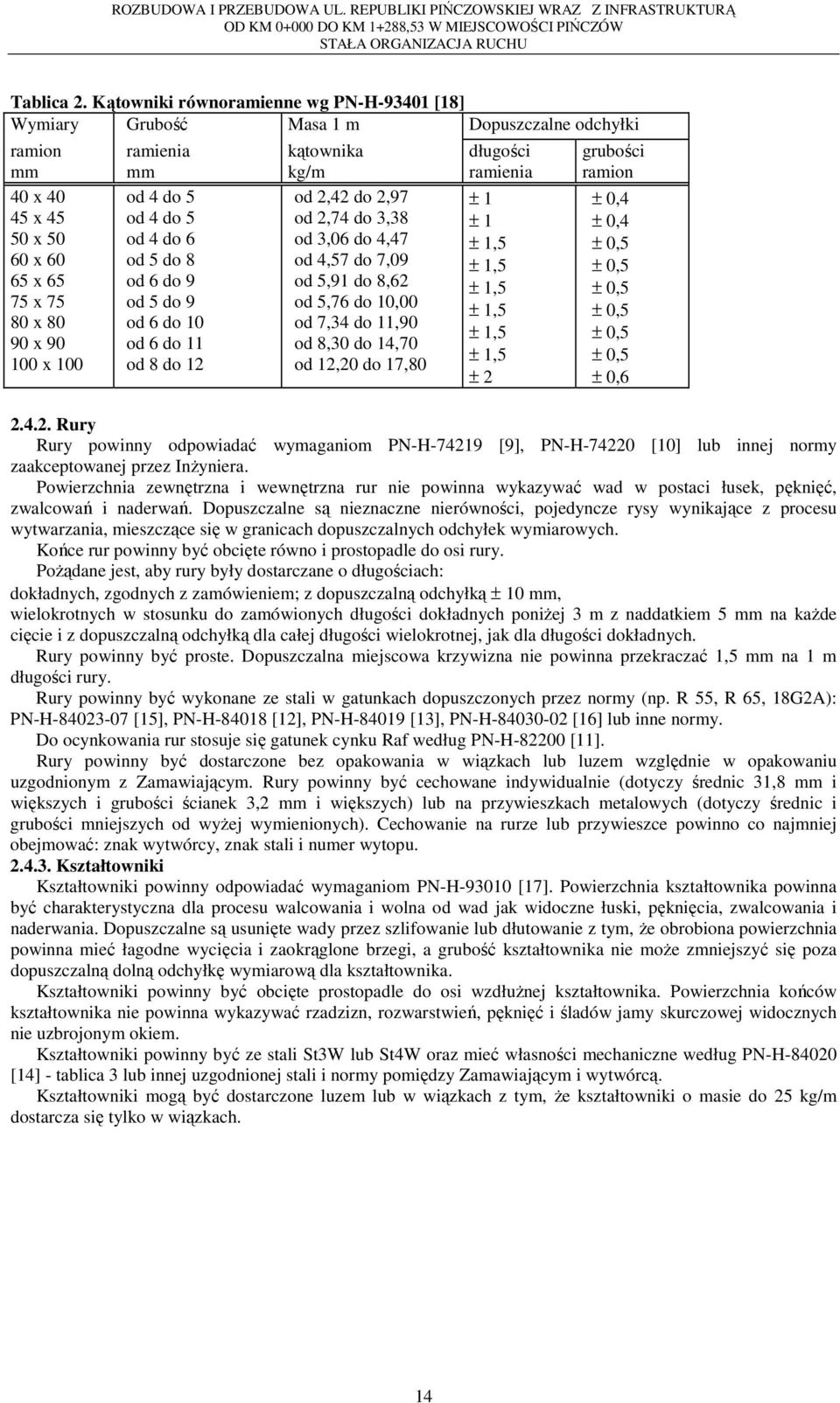 4 do 5 od 4 do 6 od 5 do 8 od 6 do 9 od 5 do 9 od 6 do 10 od 6 do 11 od 8 do 12 kątownika kg/m od 2,42 do 2,97 od 2,74 do 3,38 od 3,06 do 4,47 od 4,57 do 7,09 od 5,91 do 8,62 od 5,76 do 10,00 od 7,34