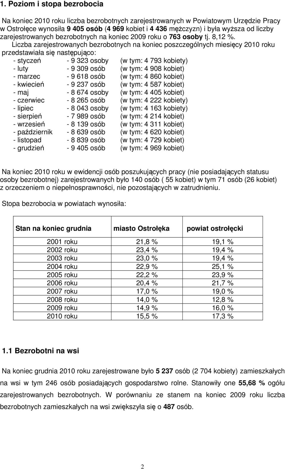 Liczba zarejestrowanych bezrobotnych na koniec poszczególnych miesięcy 21 roku przedstawiała się następująco: - styczeń - 9 323 osoby (w tym: 4 793 kobiety) - luty - 9 39 osób (w tym: 4 98 kobiet) -