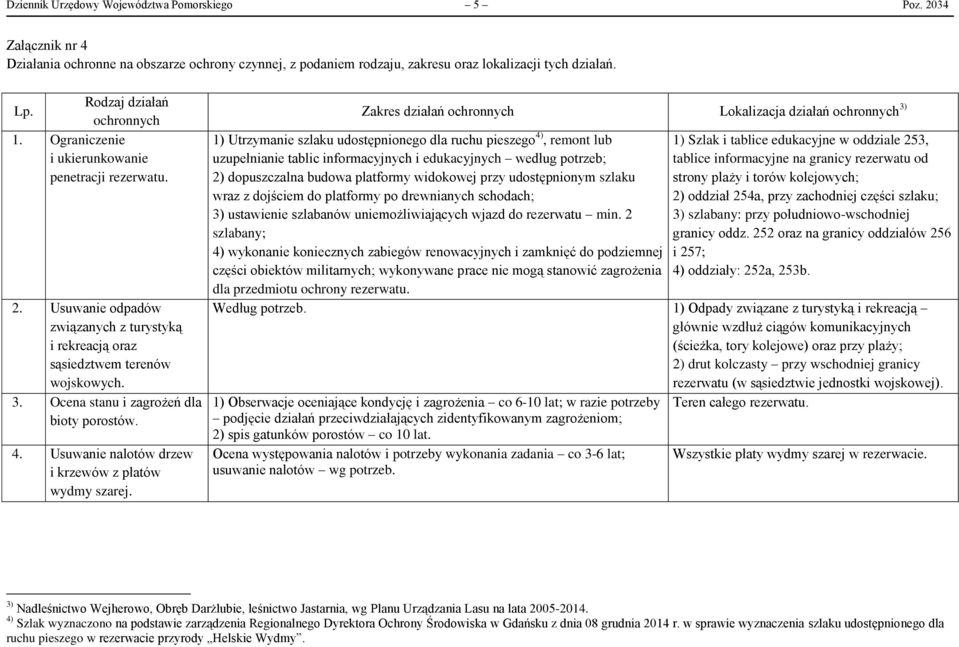 Ocena stanu i zagrożeń dla bioty porostów. 4. Usuwanie nalotów drzew i krzewów z płatów wydmy szarej.