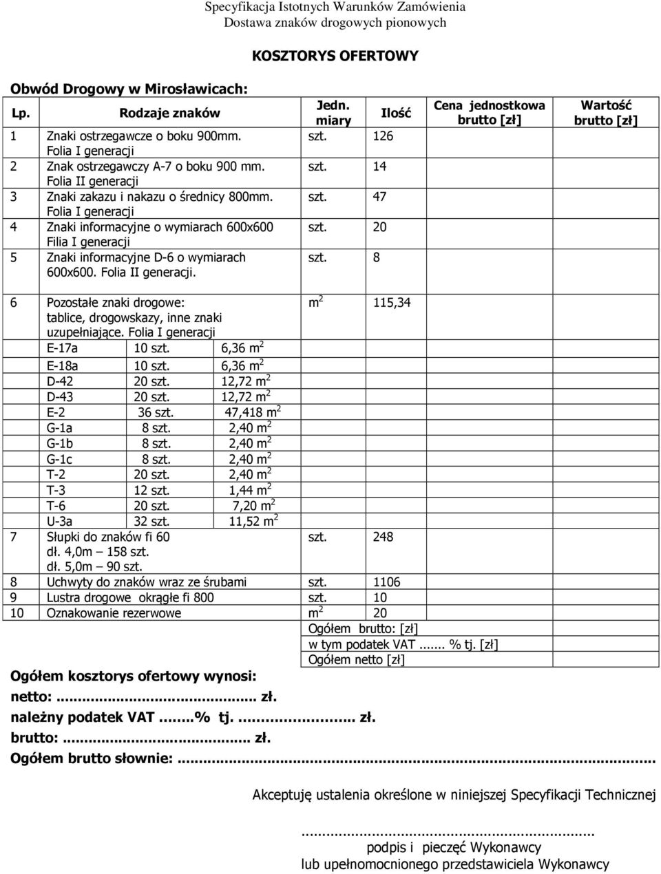Folia II generacji. Jedn. miary Ilość szt. 126 szt. 14 szt. 47 szt. 20 szt.