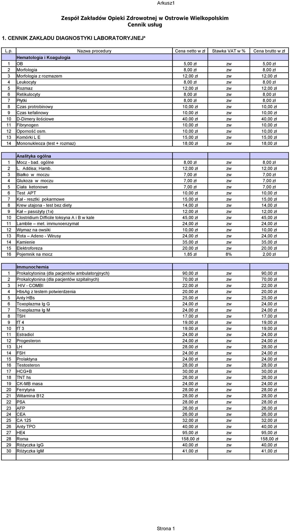 zw 8,00 zł 7 Płytki 8,00 zł zw 8,00 zł 8 Czas protrobinowy 10,00 zł zw 10,00 zł 9 Czas kefalinowy 10,00 zł zw 10,00 zł 10 D-Dimery ilościowe 40,00 zł zw 40,00 zł 11 Fibrynogen 10,00 zł zw 10,00 zł 12