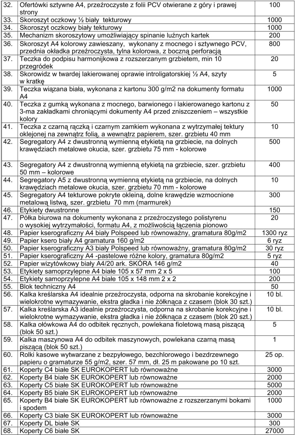 Skoroszyt A4 kolorowy zawieszany, wykonany z mocnego i sztywnego PCV, 800 przednia okładka przeźroczysta, tylna kolorowa, z boczną perforacją 37.