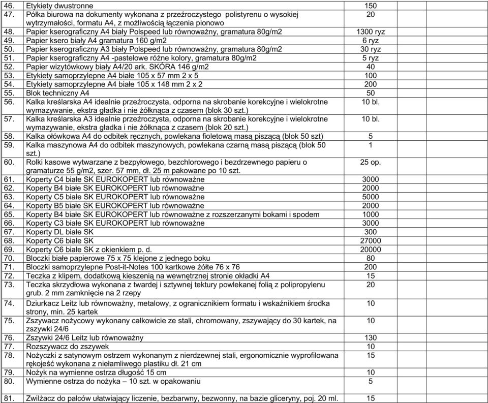 Papier kserograficzny A3 biały Polspeed lub równowaŝny, gramatura 80g/m2 30 ryz 5. Papier kserograficzny A4 -pastelowe róŝne kolory, gramatura 80g/m2 5 ryz 52. Papier wizytówkowy biały A4/20 ark.