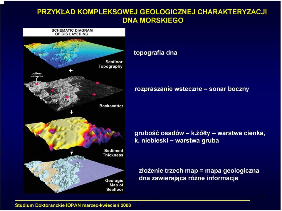 grubość osadów k.żółty warstwa cienka, k.