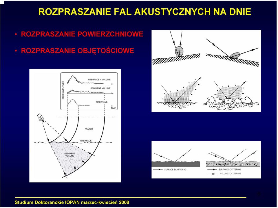 ROZPRASZANIE