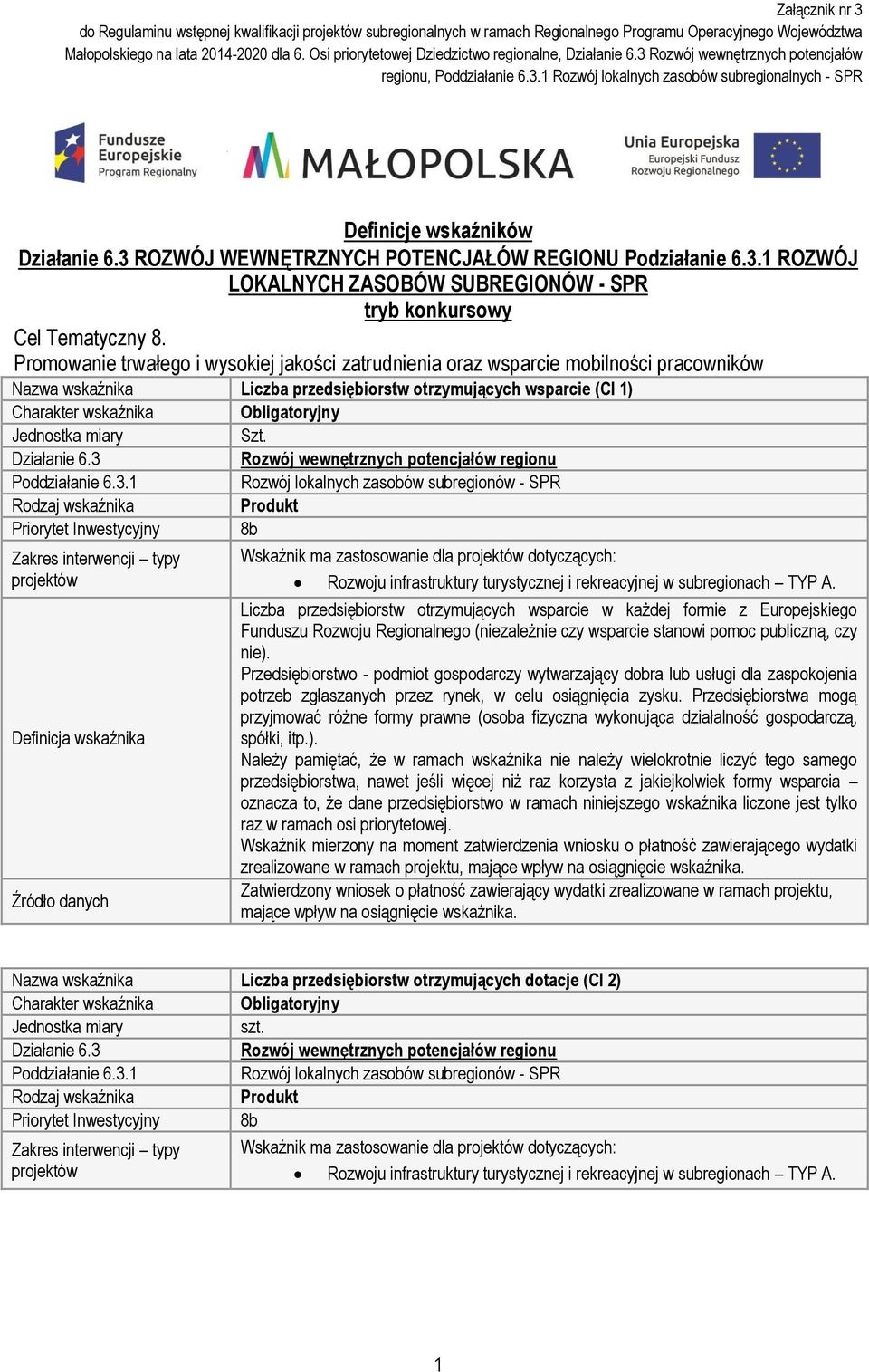 Podziałanie 6.3.1 ROZWÓJ LOKALNYCH ZASOBÓW SUBREGIONÓW - SPR tryb konkursowy Cel Tematyczny 8.