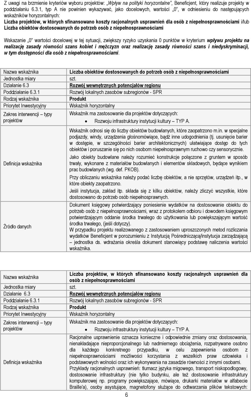 niepełnosprawnościami i/lub Liczba obiektów dostosowanych do potrzeb osób z niepełnosprawnościami Wskazanie 0 wartości docelowej w tej sytuacji, zwiększy ryzyko uzyskania 0 punktów w kryterium wpływu