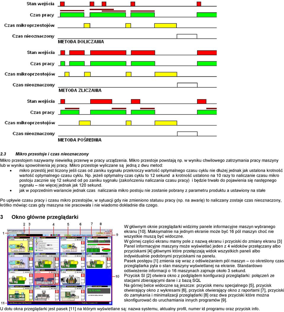 Mikro przestoje wyliczane są jedną z dwu metod: mikro przestój jest liczony jeśli czas od zaniku sygnału przekroczy wartość optymalnego czasu cyklu nie dłużej jednak jak ustalona krotność wartość
