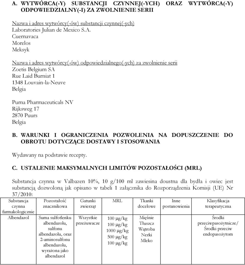 Belgia B. WARUNKI I OGRANICZENIA POZWOLENIA NA DOPUSZCZENIE DO OBROTU DOTYCZĄCE DOSTAWY I STOSOWANIA Wydawany na podstawie recepty. C.