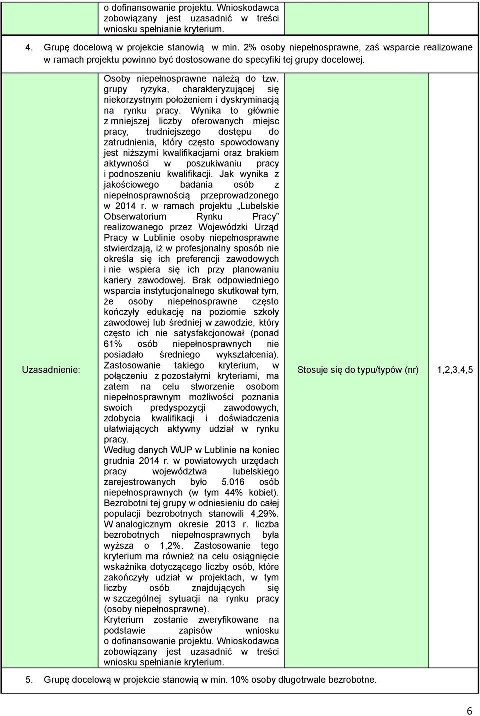 Wynika to głównie z mniejszej liczby oferowanych miejsc pracy, trudniejszego dostępu do zatrudnienia, który często spowodowany jest niższymi kwalifikacjami oraz brakiem aktywności w poszukiwaniu