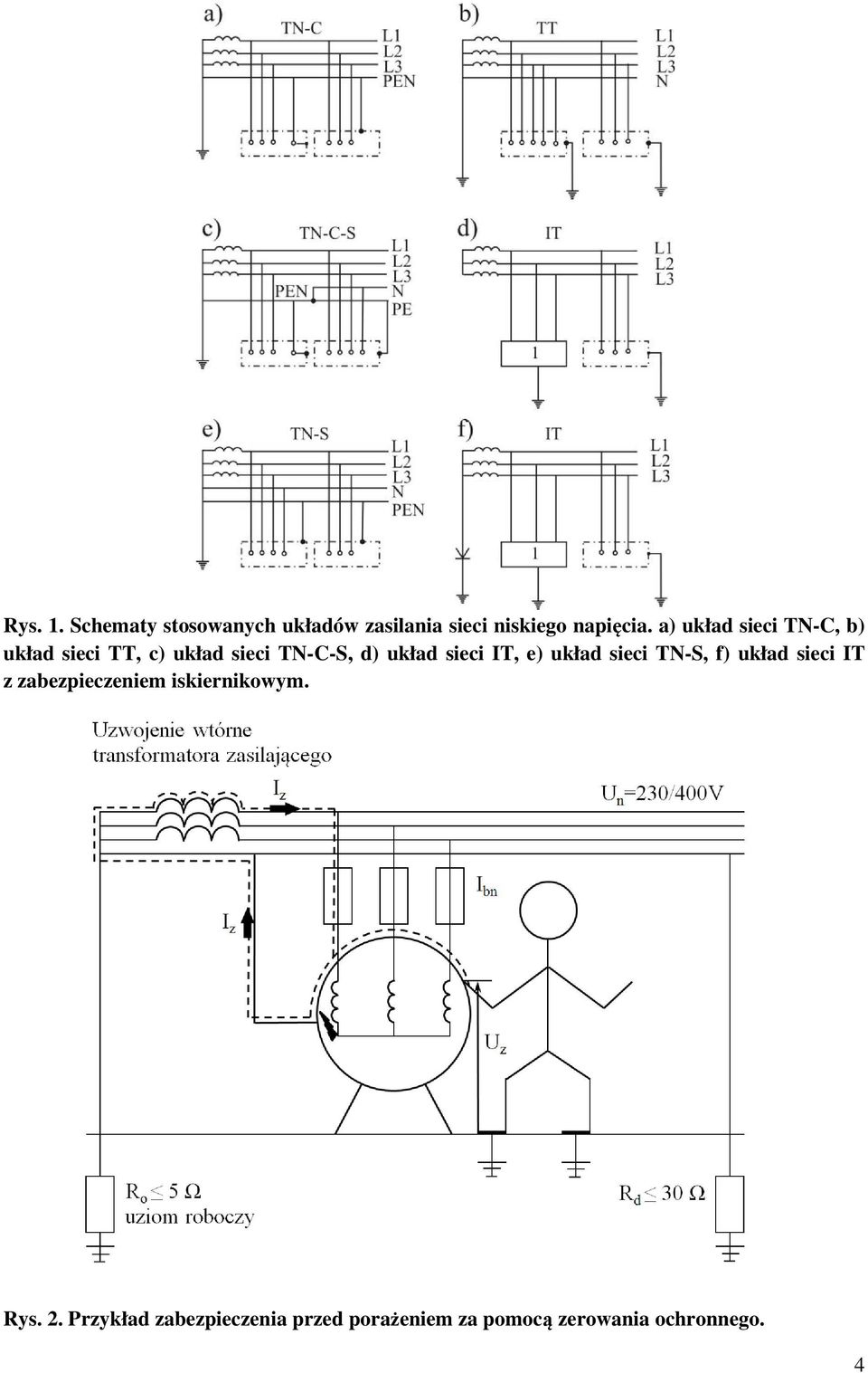 sieci IT, e) układ sieci TN-S, f) układ sieci IT z zabezpieczeniem