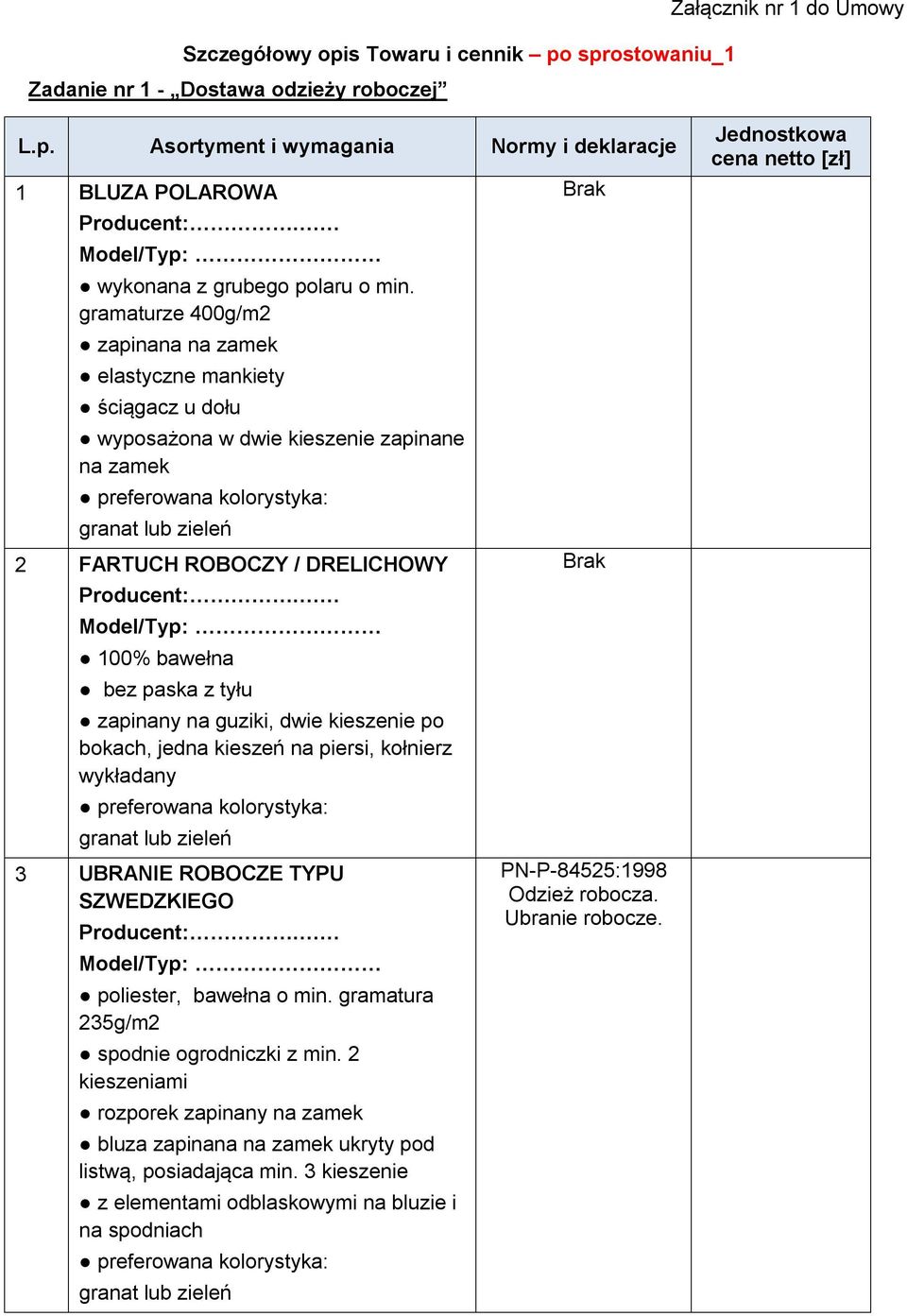 dwie kieszenie po bokach, jedna kieszeń na piersi, kołnierz wykładany 3 UBRANIE ROBOCZE TYPU SZWEDZKIEGO poliester, bawełna o min. gramatura 235g/m2 spodnie ogrodniczki z min.