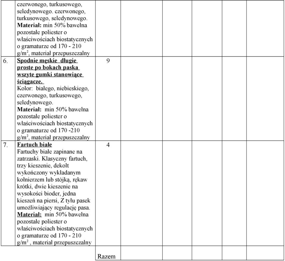 Kolor: białego, niebieskiego, czerwonego, turkusowego, seledynowego. o gramaturze od 170-210 7.