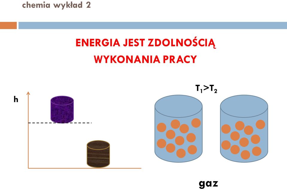WYKONANIA