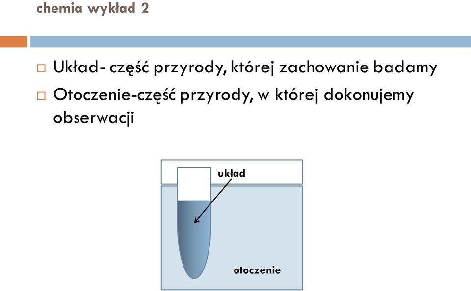 Otoczenie-część przyrody, w