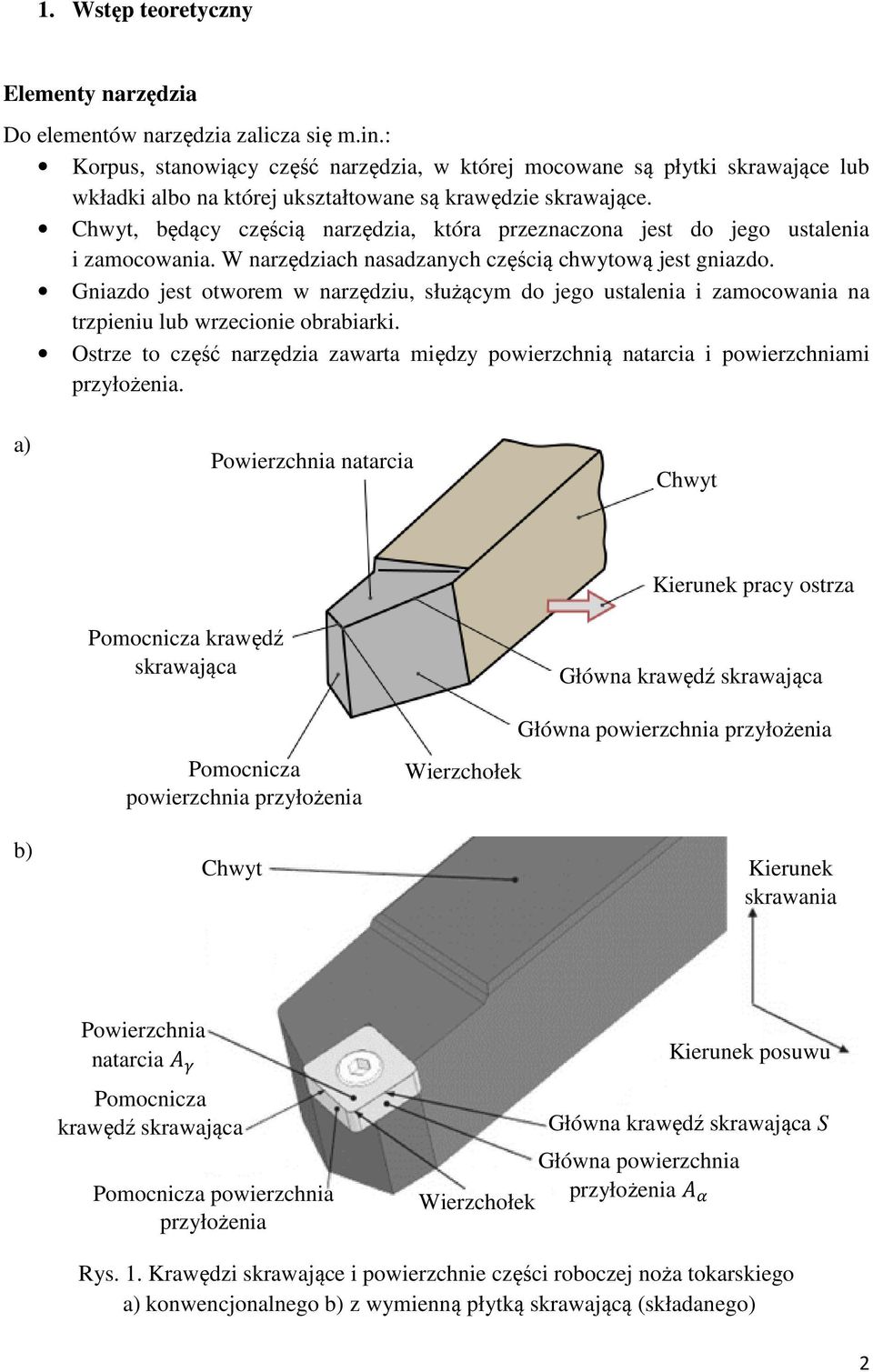 Chwyt, będący częścią narzędzia, która przeznaczona jest do jego ustalenia i zamocowania. W narzędziach nasadzanych częścią chwytową jest gniazdo.